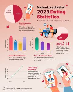 My Stepsisters Dating App (2023) .